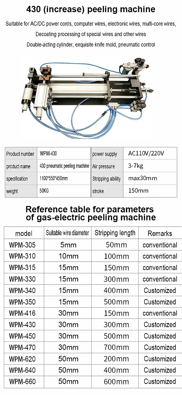 Gas-electric cable stripping machine, Pneumatic Wire Stripping Machine, Wire Stripping Twisting Machine, Pneumatic Wire Stripping Twisting, Parallel Wire Twisting Machine Gas-electric cable stripping machine, Pneumatic Wire Stripping Machine, Wire Stripping Twisting Machine, Pneumatic Wire Stripping Twisting, Parallel Wire Twisting Machine