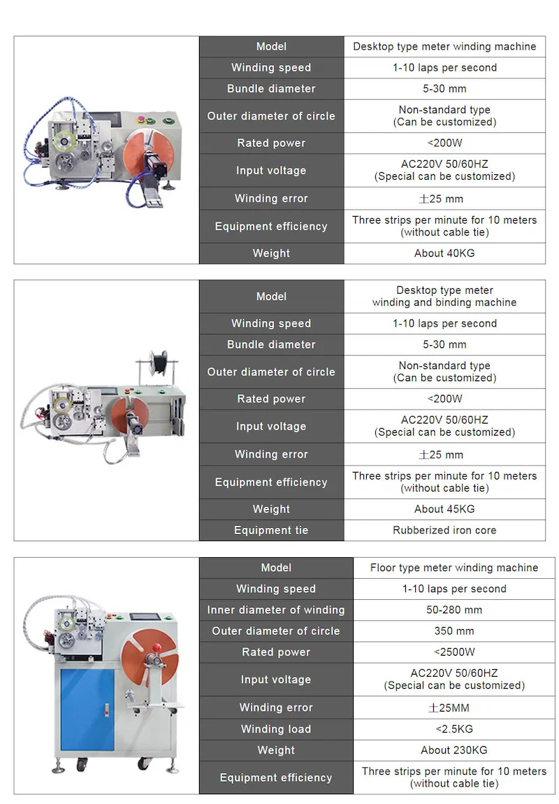 steel wire rope statistical length coiled cut tied Machine, cable Coiling Tying Bundle With Meter Counting, Wire Cutting coil Winding Binding Machine, Cable Rewinding Machine, Fully Automatic Binding Wire Tying Machine, Wire Winding Coil Machine steel wire rope statistical length coiled cut tied Machine, cable Coiling Tying Bundle With Meter Counting, Wire Cutting coil Winding Binding Machine, Cable Rewinding Machine, Fully Automatic Binding Wire Tying Machine, Wire Winding Coil Machine